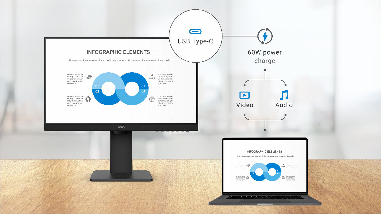 BenQ BL2485TC USB-C delivers fast audio, video, and 60W quick charging over a single cable.