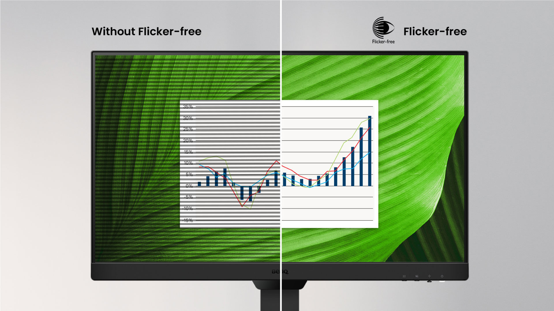 Flicker-Free keeps the screen steady—protects eyes from invisible flicker for all-day comfort.