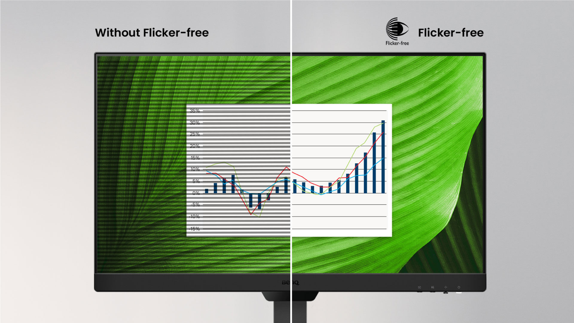 Flicker-Free keeps the screen steady—protects eyes from invisible flicker for all-day comfort.