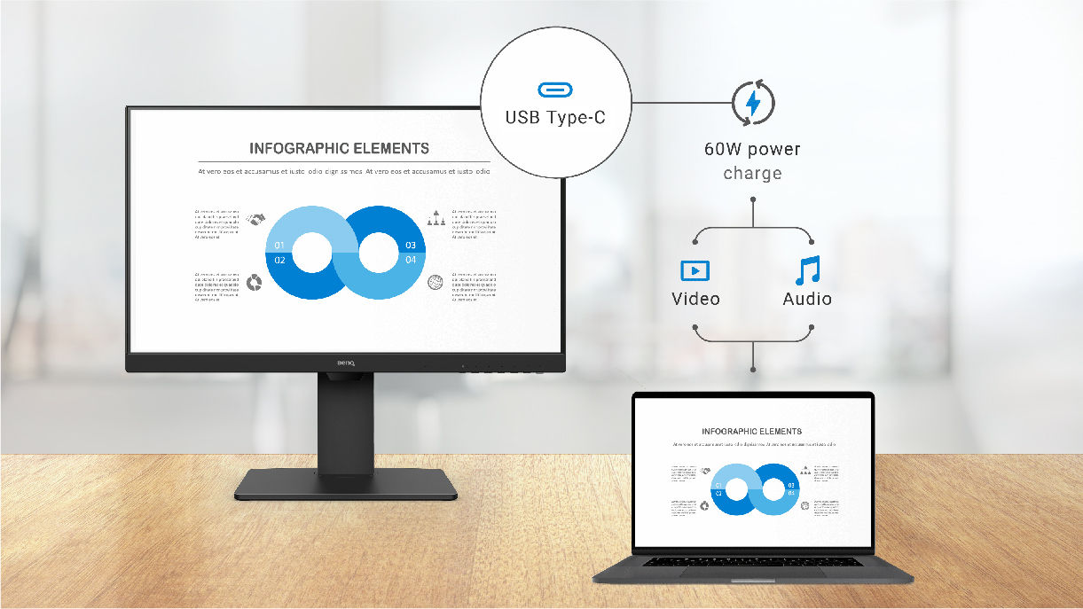 BenQ BL2785TC USB-C delivers fast audio, video, and 60W quick charging over a single cable.