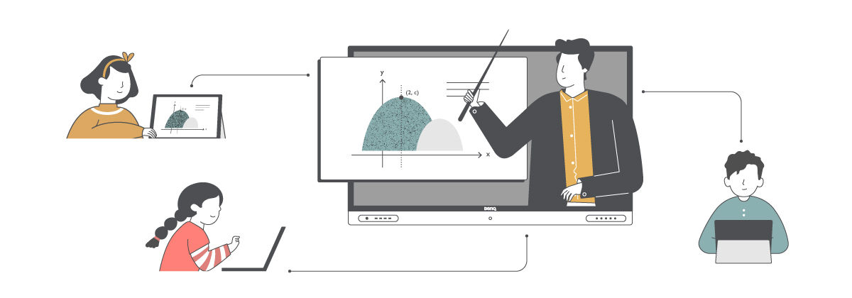 Teacher delivering instruction in blended learning model to student in class and remote with use of Interactive Display