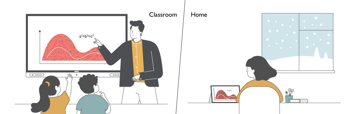 Student watches in-class instruction remotely with heavy snow outside