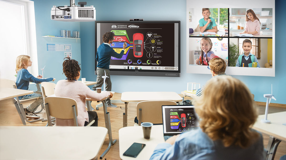 How classroom screen mirroring is the new norm - Vivi