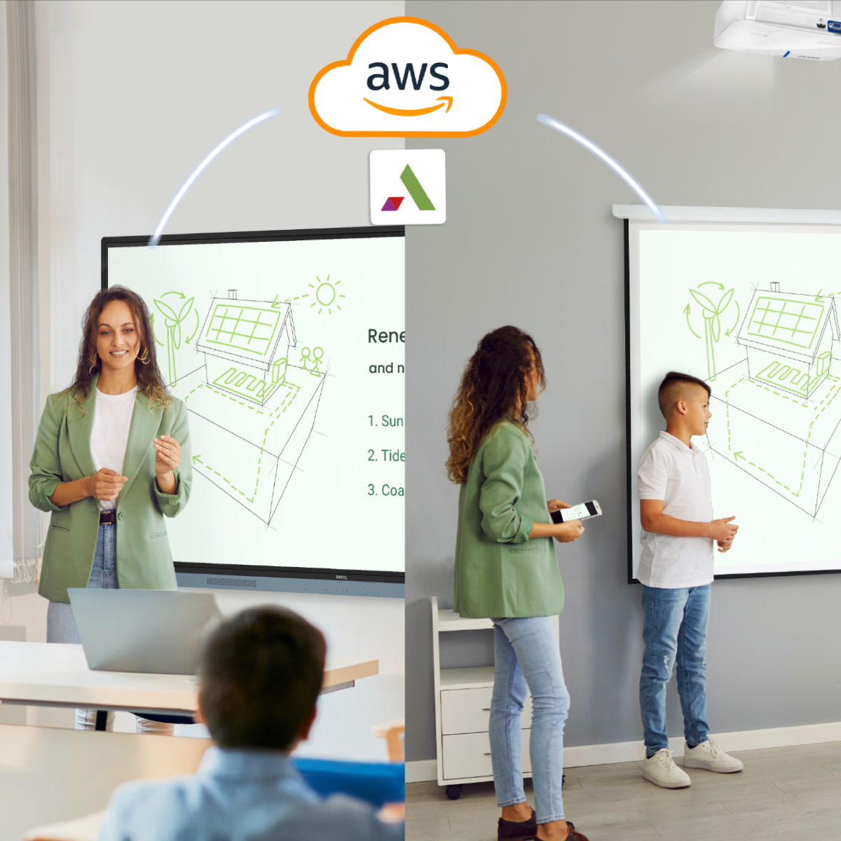 0207BenQ 教育整合方案網頁素材