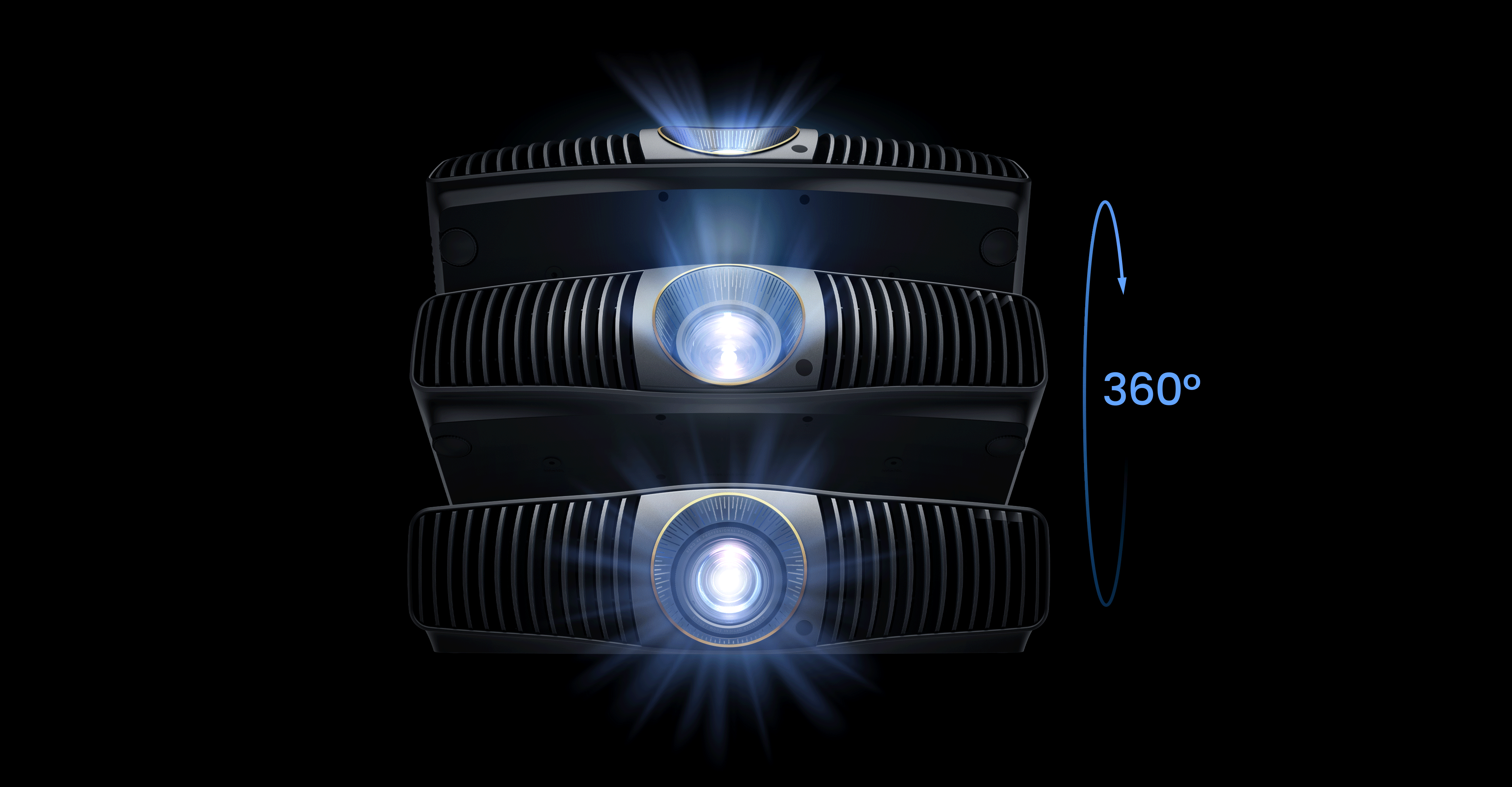 Visual of the BR 9708 projector from multiple angles beside '360', indicating its full support for 360-degree and portrait-mode projection, enabling versatile geometric correction across diverse surface installations.
