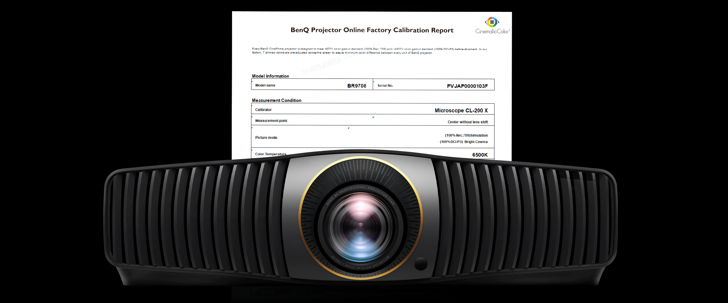Front view of the BR9708 projector with its large lens, displayed alongside a section of its Factory Color-Accuracy Report showing logged gamut, gamma, and sub-ΔE 2 results