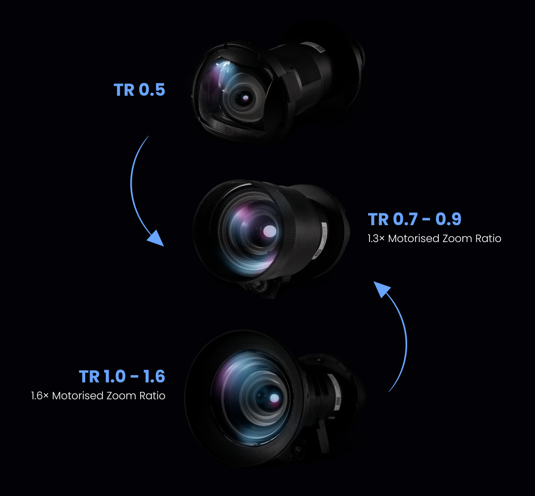  BR9708 Výměnné objektivy pro optimální přizpůsobení vašemu prostoru a motorizovaný posun objektivu (lens shift) pro precizní vyrovnání obrazu.