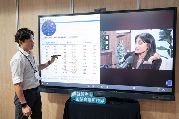 BenQ 布局全球 AI 市場 強攻智慧生活、智慧教育、智慧商務  首創高爾夫 AI 教練，驚豔 Computex