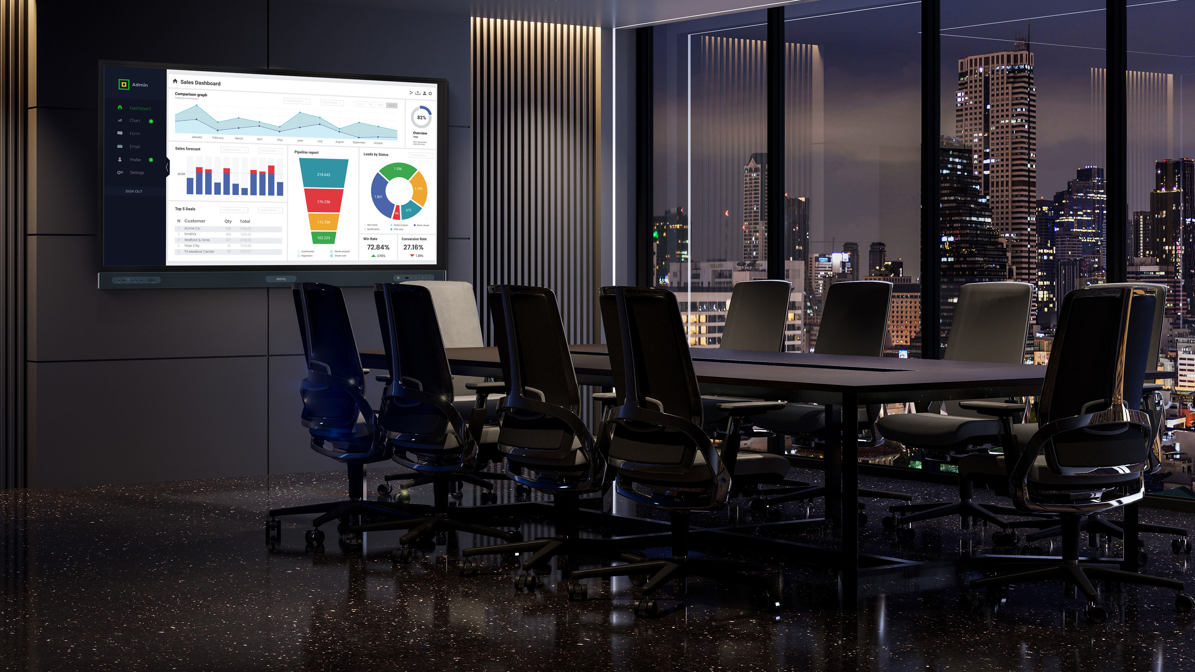 esigned for your meeting room