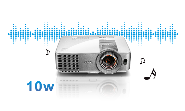 Áudio do projetor MW632ST
