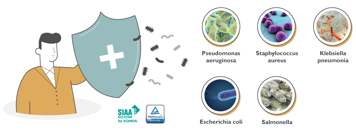 nanosilver provides effective protection against 5 most common bacteria strains