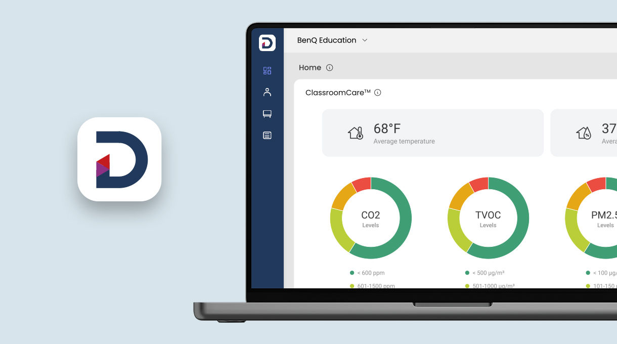 CO₂ concentration levels shown on BenQ DMS