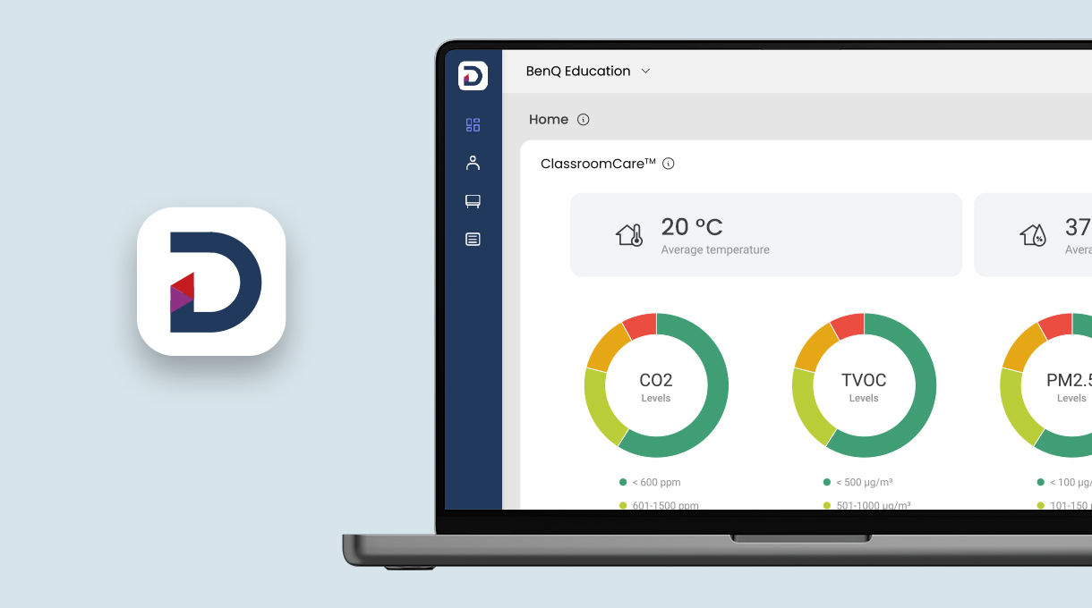 CO₂ concentration levels shown on BenQ DMS