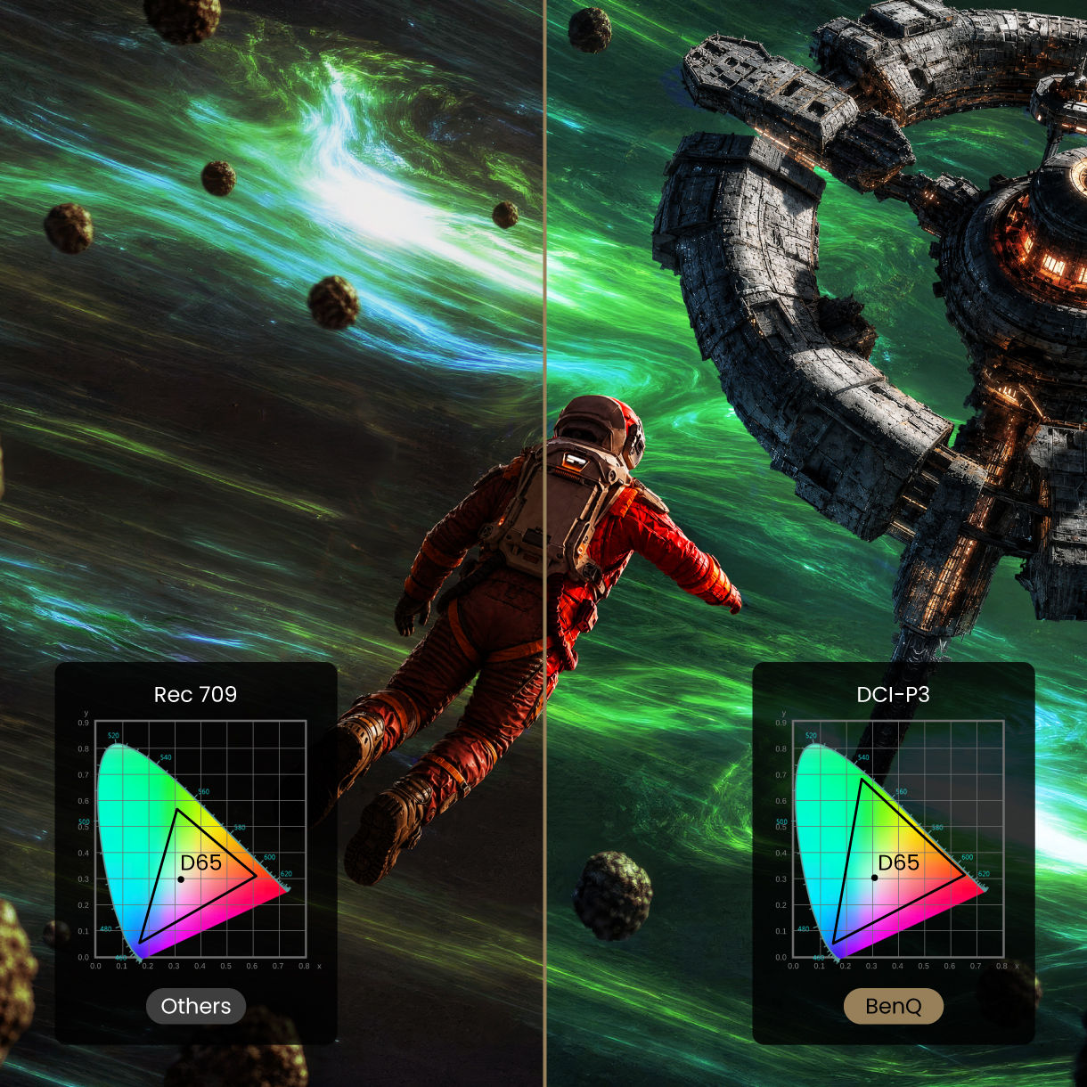 BenQ CinematicColor