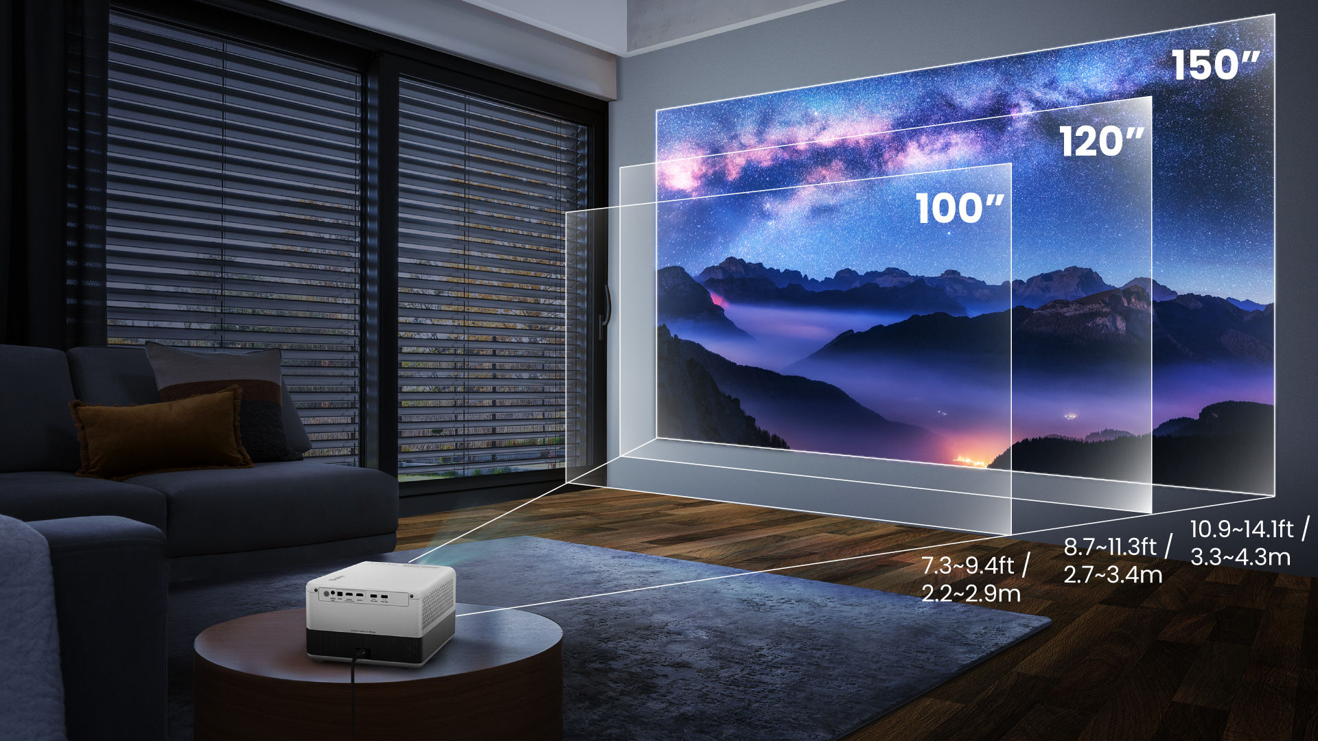 BenQ GP500's projection distance