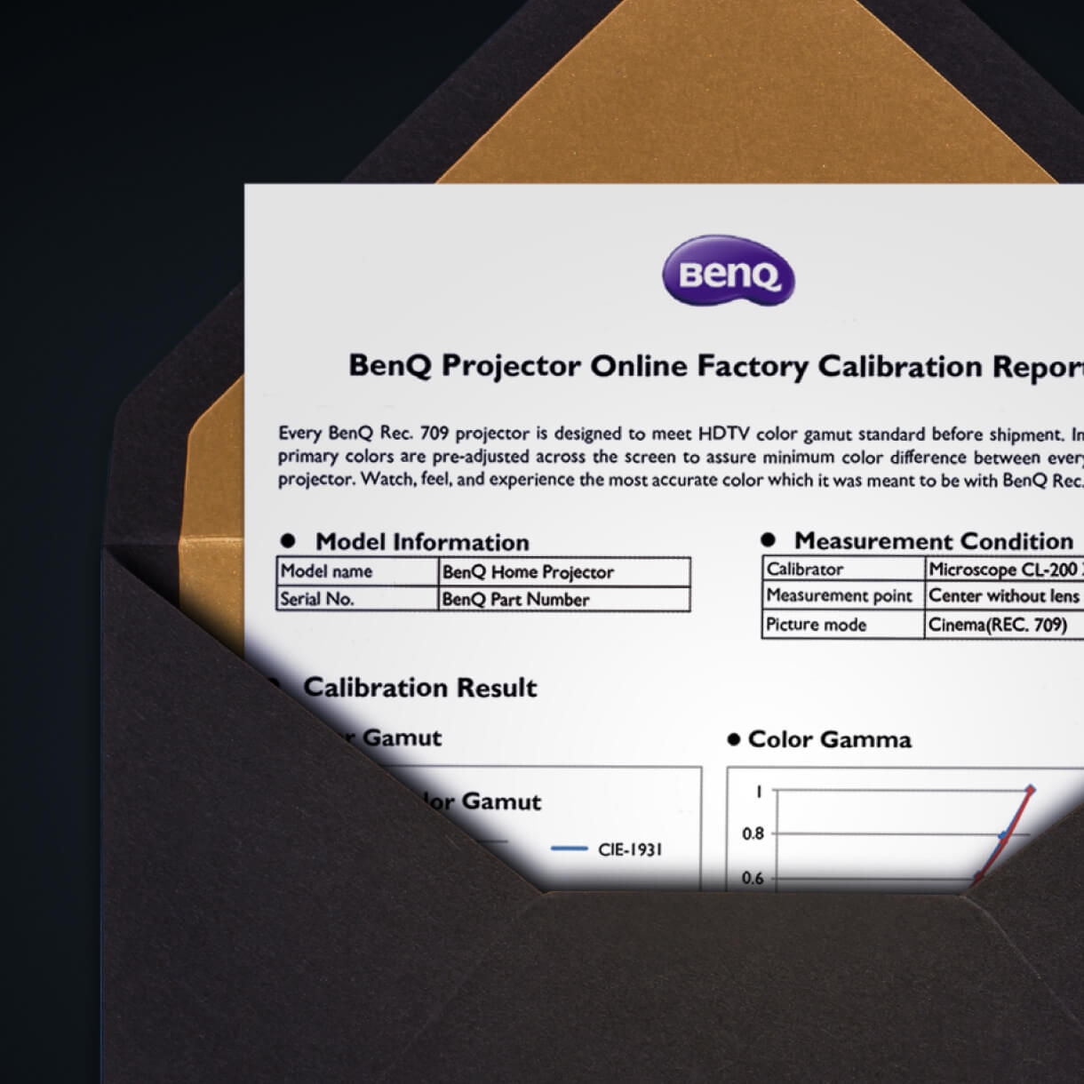 Báo cáo hiệu chuẩn nhà máy về độ chính xác màu khi xuất xưởng của BenQ
