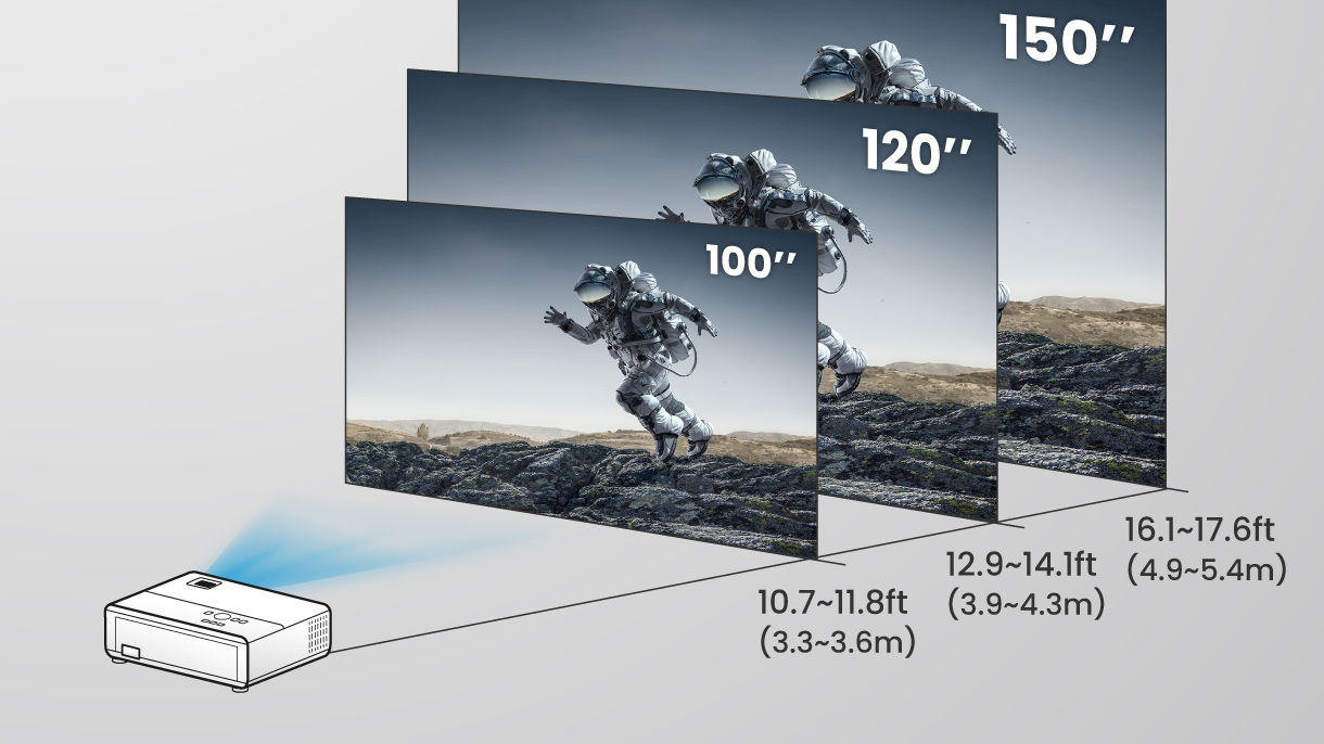 Flexible Throw Distances