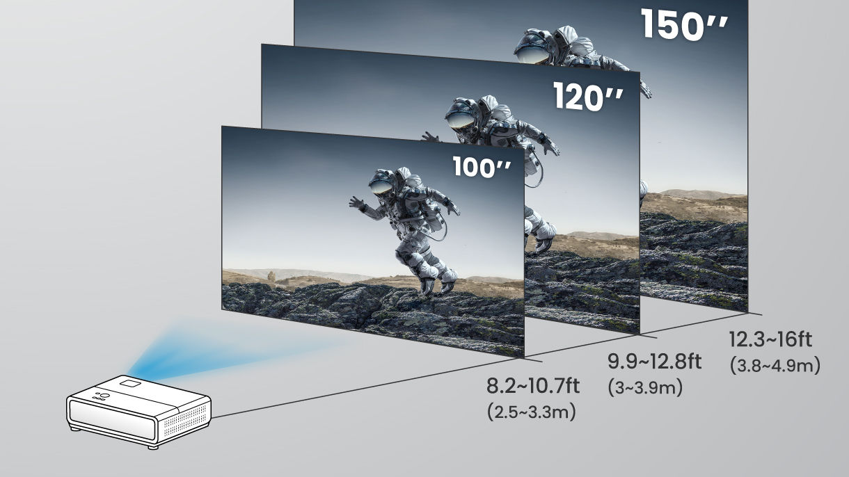 The BenQ TK860i 4K Projector features 1.3x zoom maximizing available space with a range of throw distances.