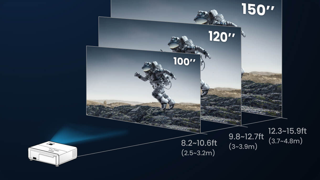 Projection Distance