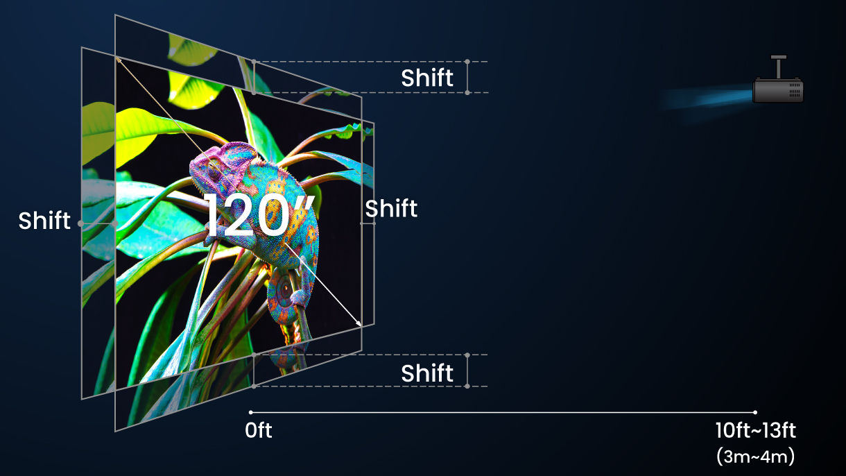 Aligned 2D Keystone 