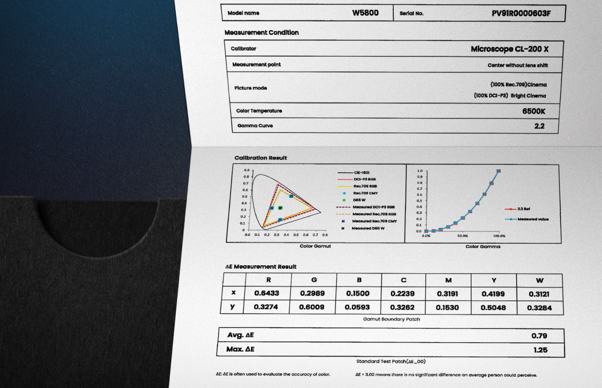 W5800 with Out-of-Box Color Accuracy and individual calibration report 