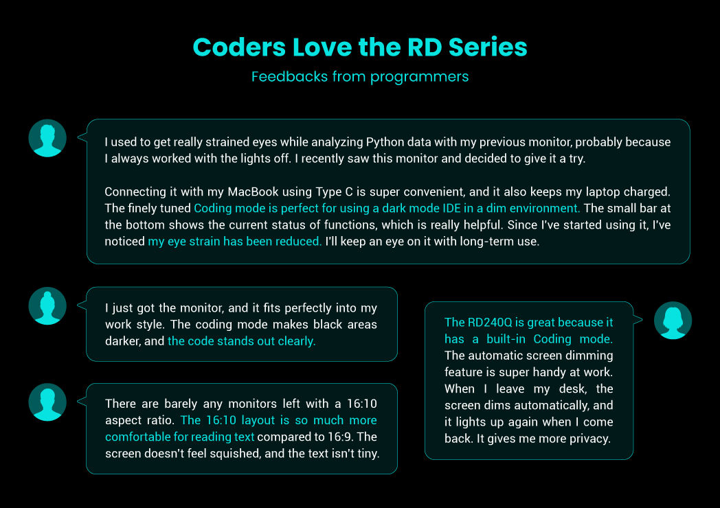 1.	I used to get really strained eyes while analyzing Python data with my previous monitor, probably because I always worked with the lights off. I recently saw this monitor and decided to give it a try.  Connecting it with my MacBook using Type C is super convenient, and it also keeps my laptop charged. The finely tuned Coding mode is perfect for using a dark mode IDE in a dim environment. The small bar at the bottom shows the current status of functions, which is really helpful. Since I've started using it, I've noticed my eye strain has been reduced. I'll keep an eye on it with long-term use.