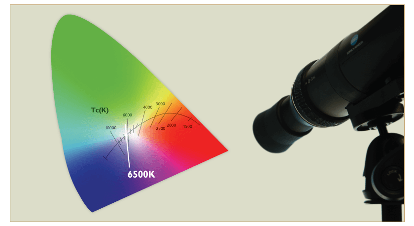 Ajuste de temperatura de color