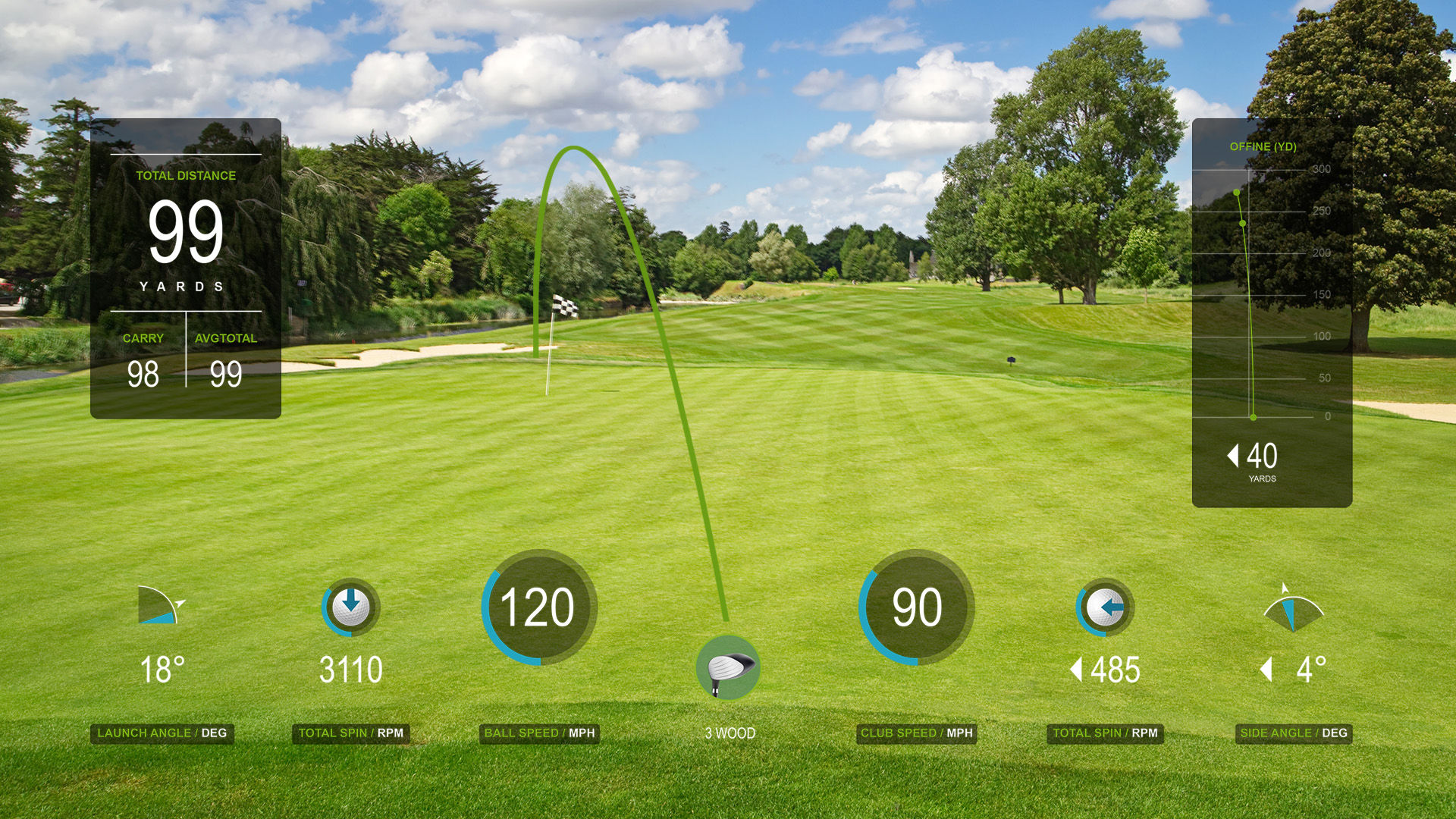 BenQ BR9708 golf simulator projection with vivid green grass and high color saturation