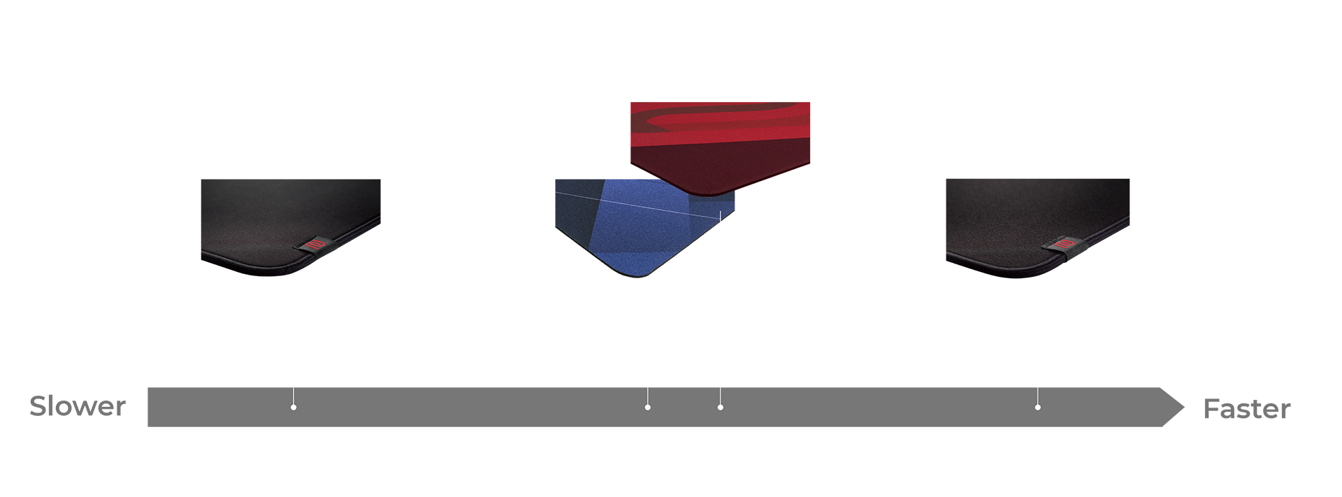 G-SR-SE ROUGE Large Gaming Mouse Pad for Esports | ZOWIE APAC G-SR-SE ROUGE Large Gaming Mouse Pad for Esports | ZOWIE APAC