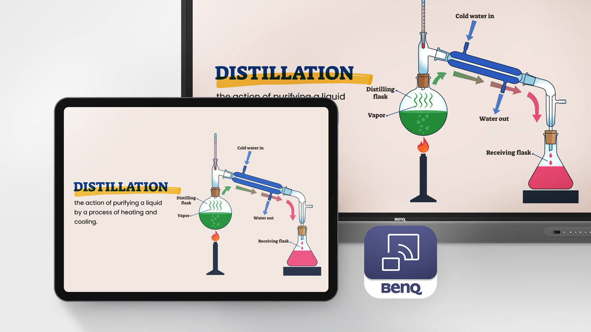 Tablet wirelessy screen sharing chemistry lesson to BenQ Board