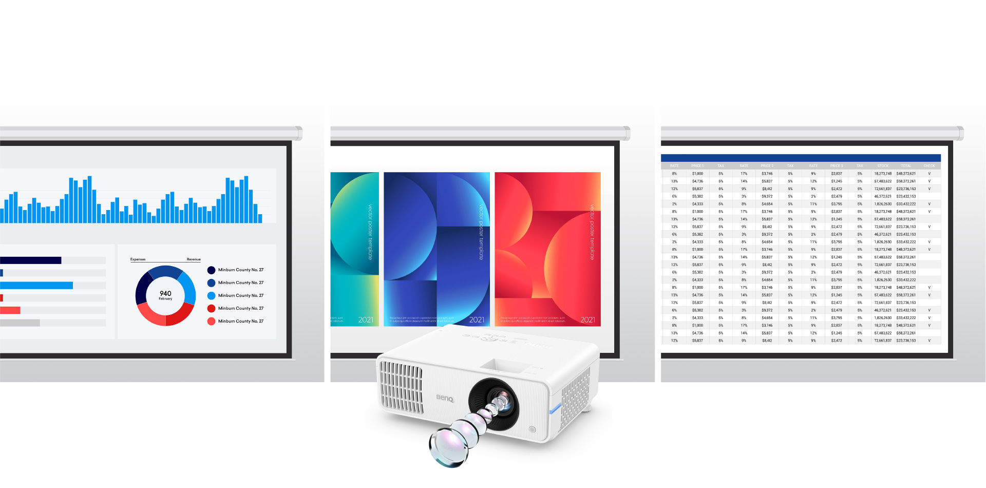 BenQ LH650 is with unrivaled clarity, enduring color and calibrated color modes for various kinds of content