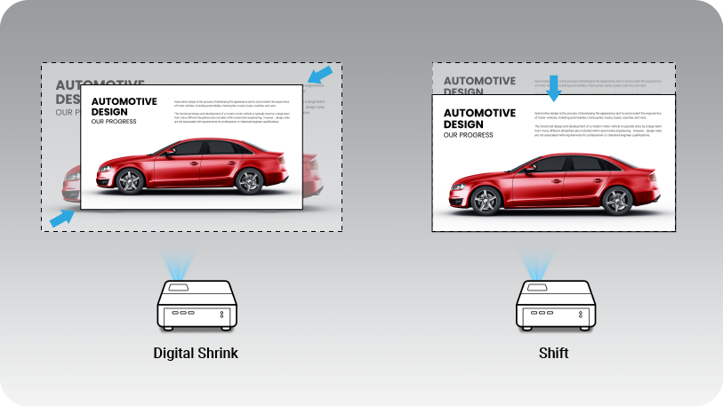 BenQ LH650 is with Digital Shrink & Shift to resize and reposition your image without moving your projector