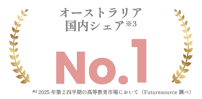 オーストラリアシェア率