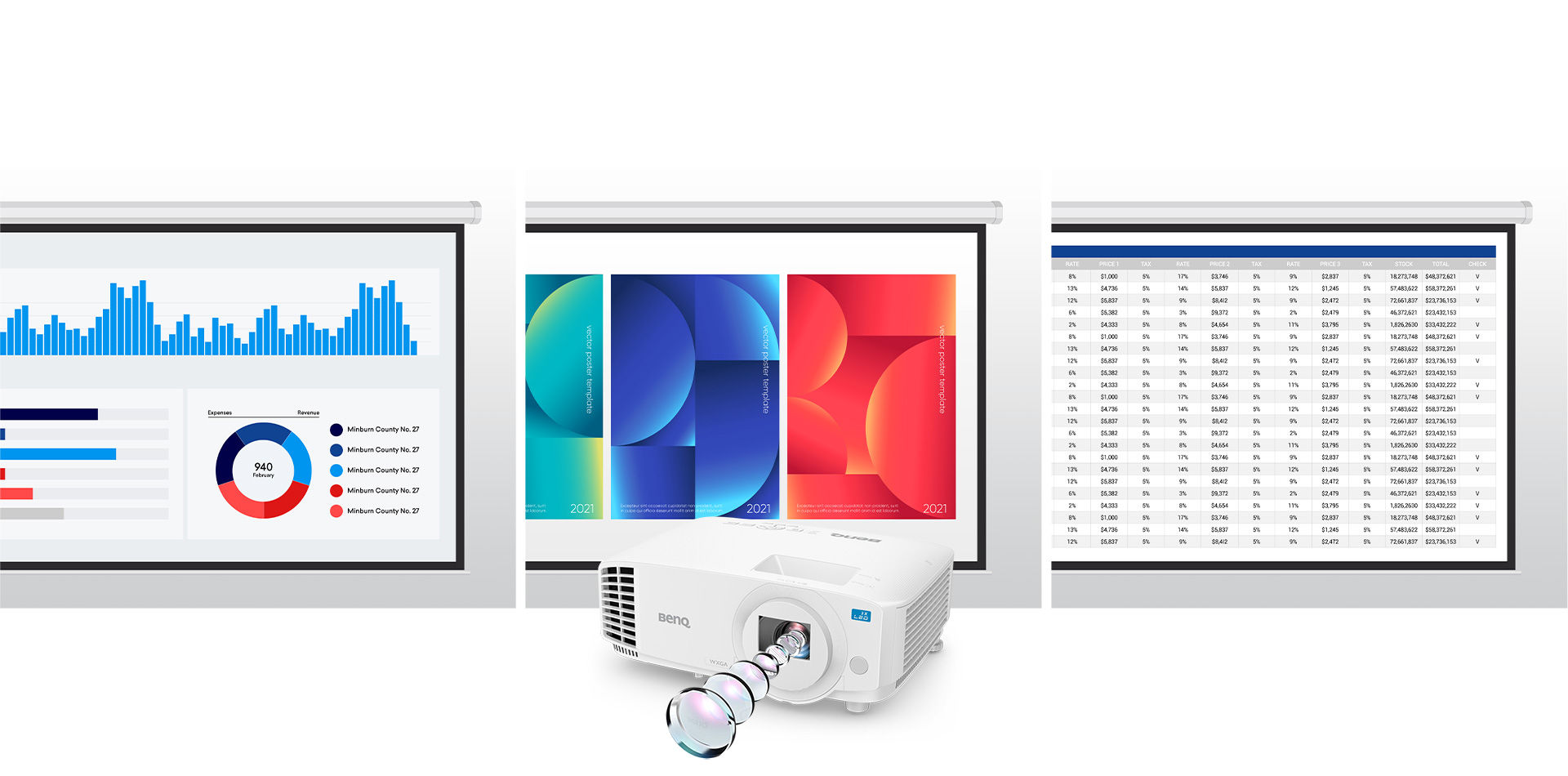 BenQ LW500 is with unrivaled clarity, enduring color and calibrated color modes for various kinds of content