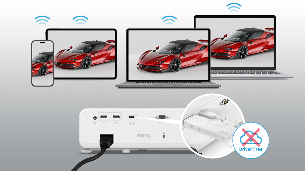 BenQ LH550 cu dongle-ul opțional QCast Mirror WIFI poate partaja conținut multimedia wireless de pe orice dispozitiv, fără a fi nevoie să descărcați drivere suplimentare.