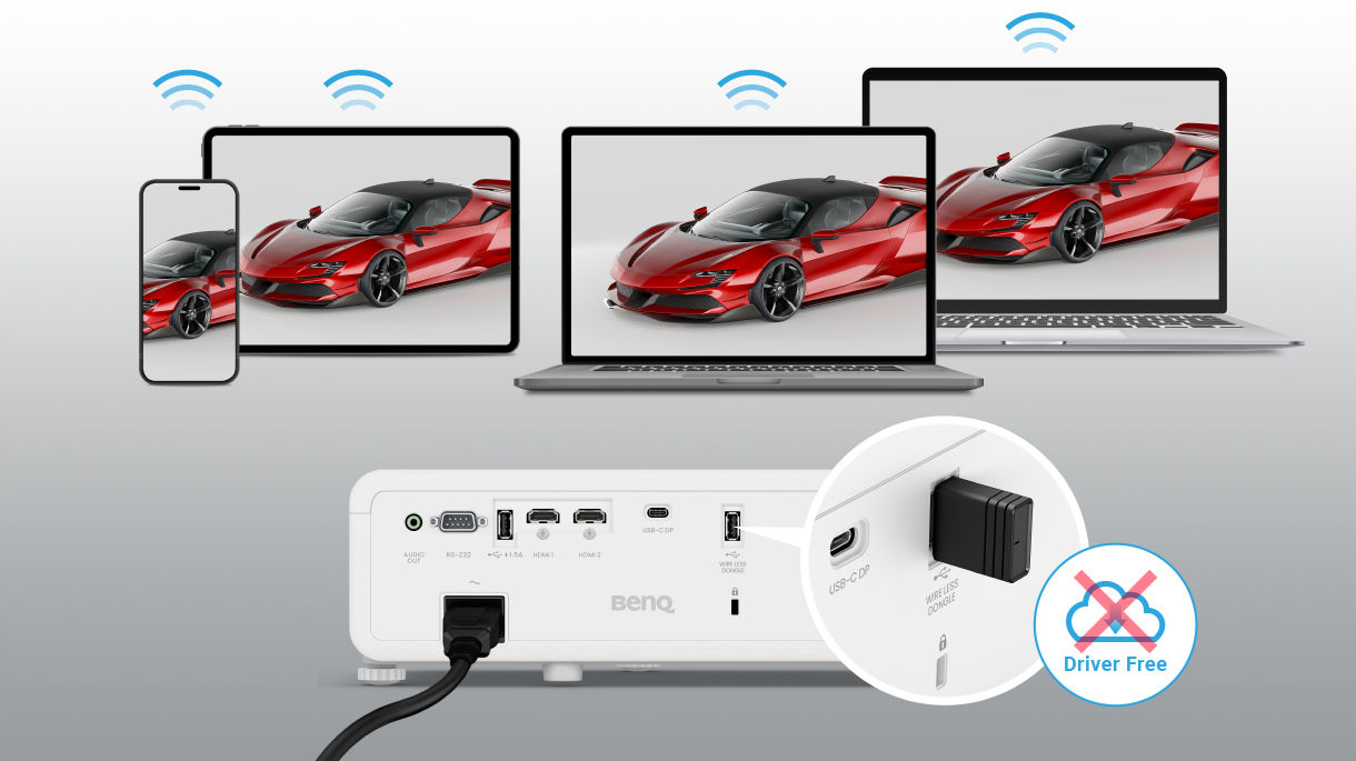 BenQ LH650 with the optional QCast Mirror WIFI dongle can share multimedia content wirelessly from any device without addtional driver or software downloads