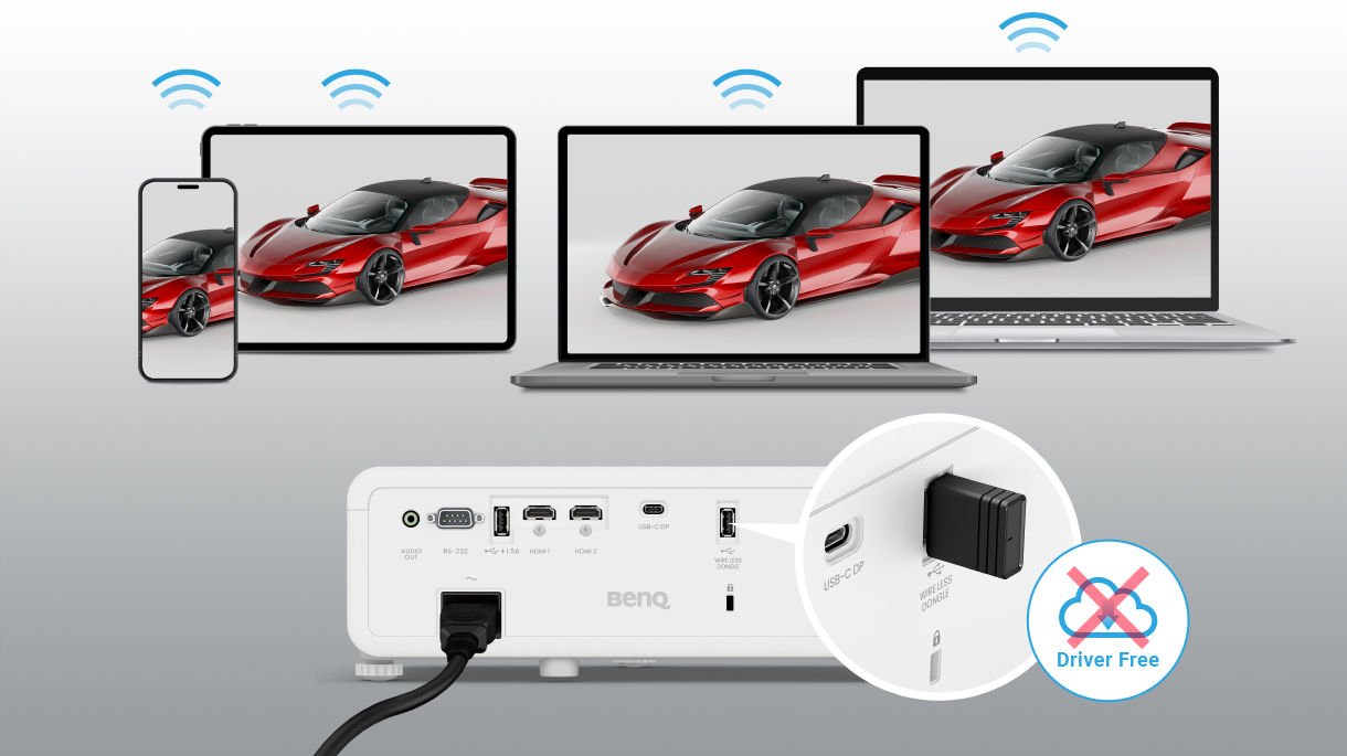 BenQ LW650 with the optional QCast Mirror WIFI dongle can share multimedia content wirelessly from any device without addtional driver or software downloads