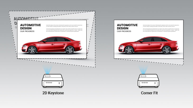 BenQ LW650 is with 2D Keystone & Corner Fit  to project the the perfect squared image from any angle