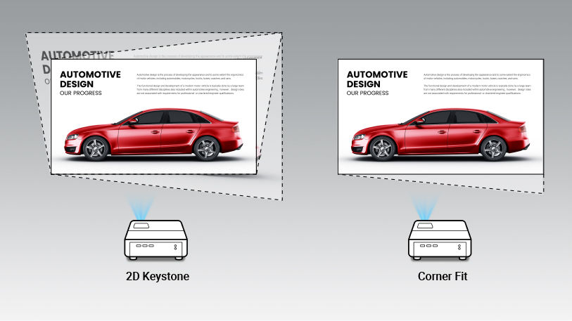 BenQ LH650 is with 2D Keystone & Corner Fit  to project the the perfect squared image from any angle