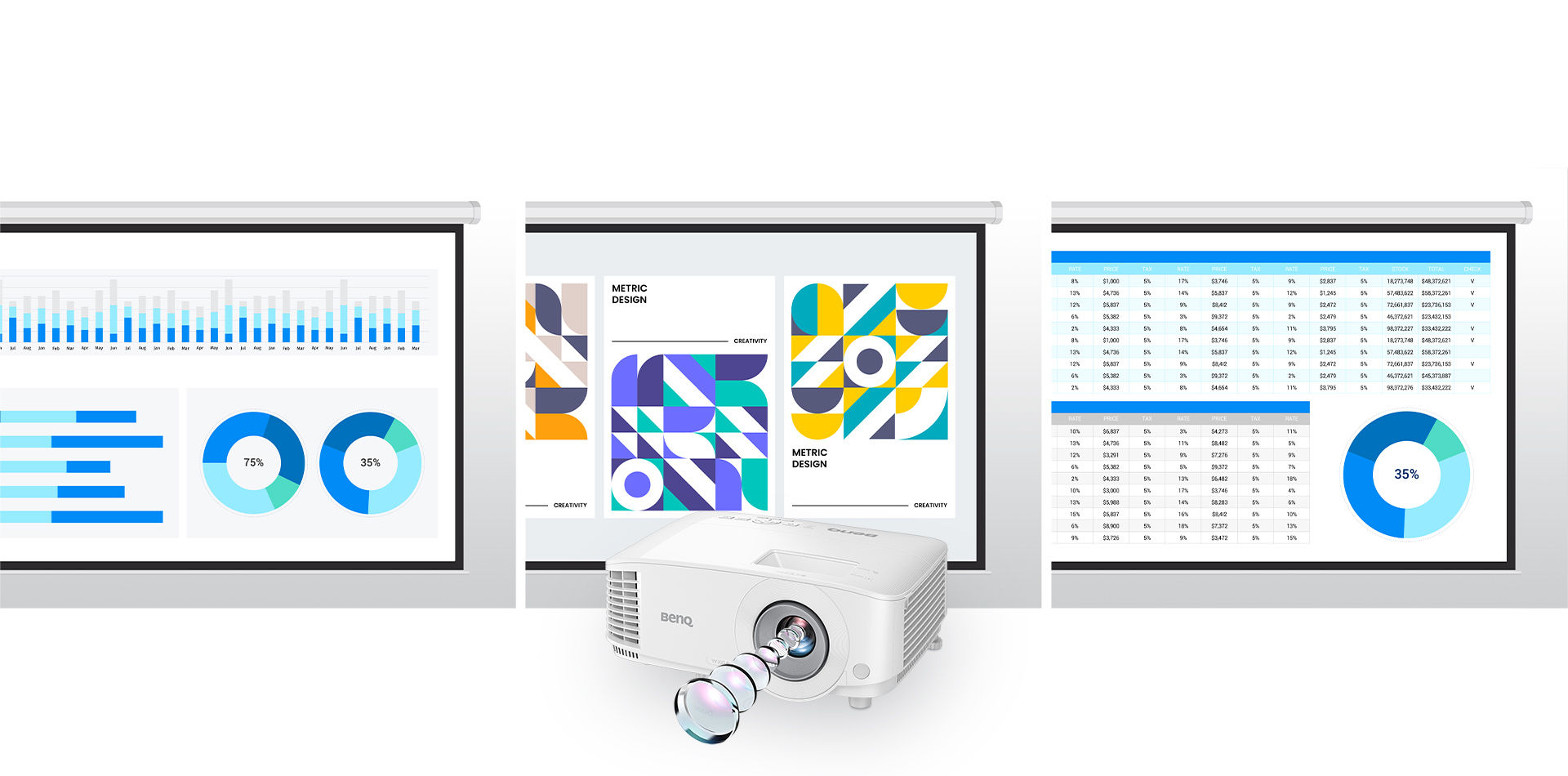 BenQ MW732 is with unrivaled clarity, enduring color and calibrated color modes for various kinds of content