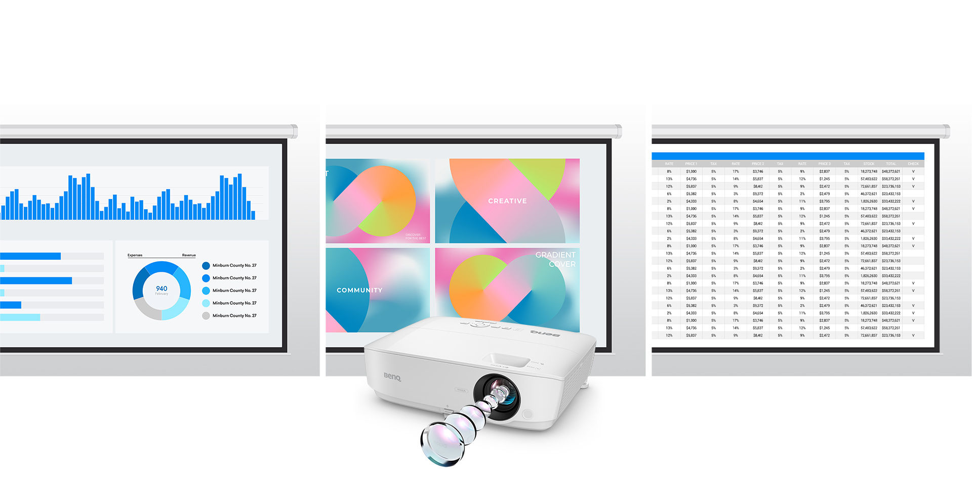 BenQ MW536 is with unrivaled clarity, enduring color and calibrated color modes for various kinds of content