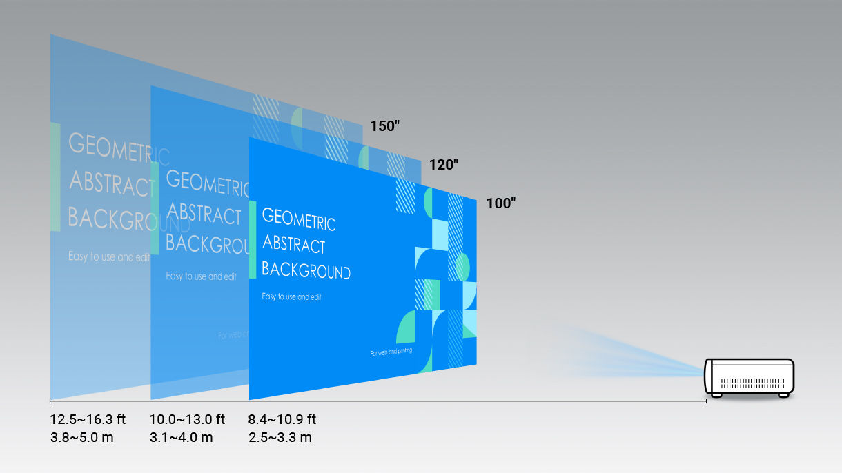 BenQ MH733 with different projection distance fits for every room