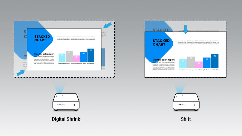 BenQ MX825STH with Digital Shrink & Shift 