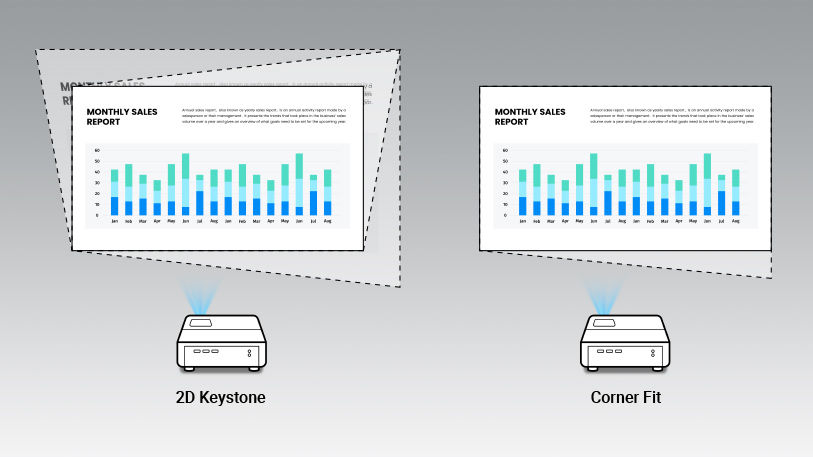 BenQ MX731 with 2D Keystone & Corner Fit