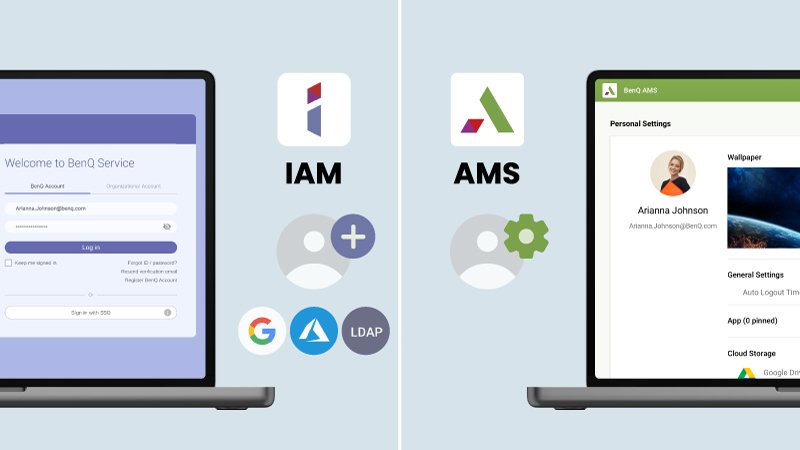 IAM and AMS user management platforms