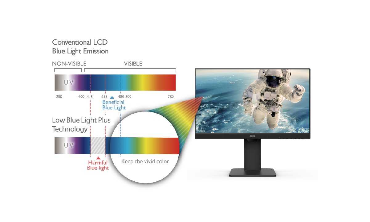 Be to, „Low Blue Light Plus“ technologija filtruoja kenksmingą spinduliuotę, tad ekrane lieka tik tikslios spalvos. 
