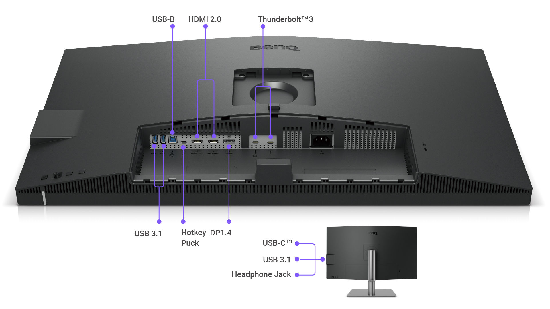 Resolution PPI scaling