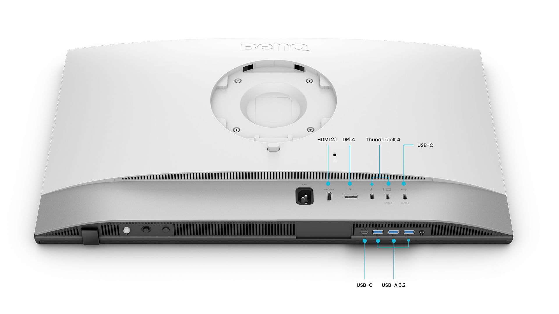 Resolution PPI scaling