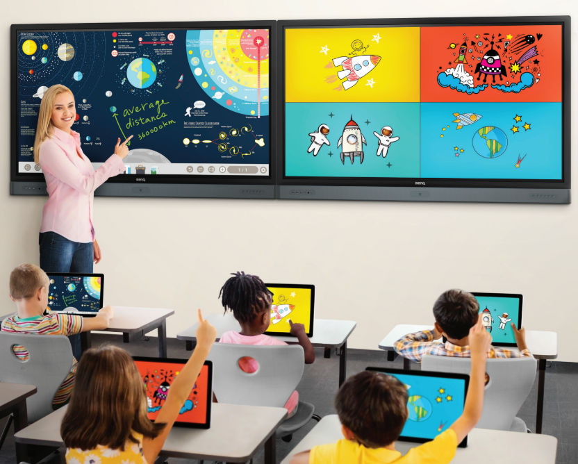 Smartboards In The Classroom: 2022 Comparison Vibe