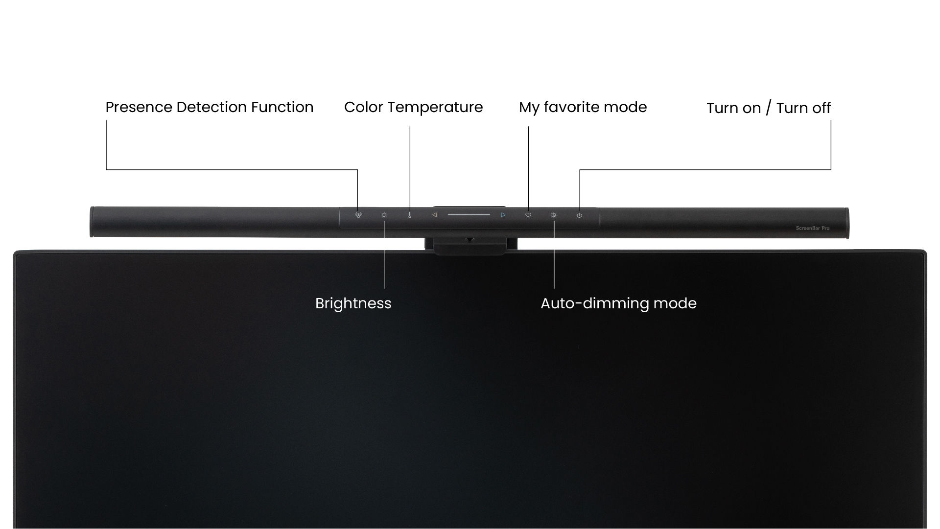 Barre Lumineuse Pour Écran PC (Light Bar) - Protection Yeux, Sans Éblouissement, Télécommande, Rétroéclairage RGB, 3 Modes, Montage USB